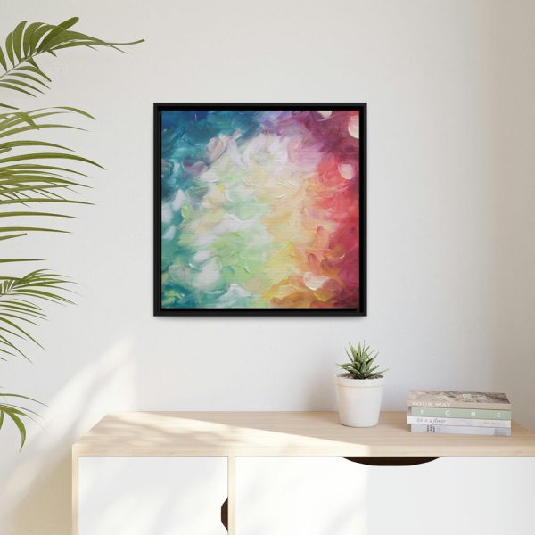 88301-3.jpg Abstract Colorful Painting Background Framed Canvas