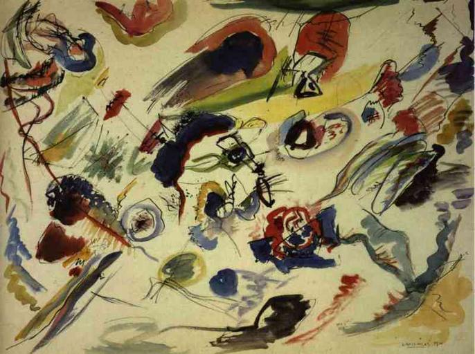 Most Famous Abstract Paintings and Artwork