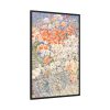 88299-80.jpg The Island Garden by Frederick Childe Hassam Framed Canvas