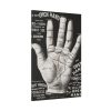 91655-150.jpg Open Hand Palm reading Standard Canvas