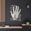 91655-153.jpg Open Hand Palm reading Standard Canvas