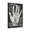 93831-157.jpg Open Hand Palm reading Framed Poster