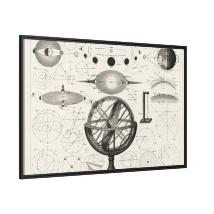 Bolder-Atlas by Brockhaus Framed Canvas