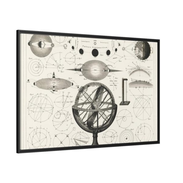 88289-1431.jpg Bolder-Atlas by Brockhaus Framed Canvas