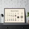 93854-1167.jpg Designs Draughtsman's Alphabets by Hermann Esser Framed Poster