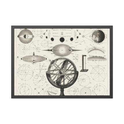 Bolder-Atlas by Brockhaus Framed Poster