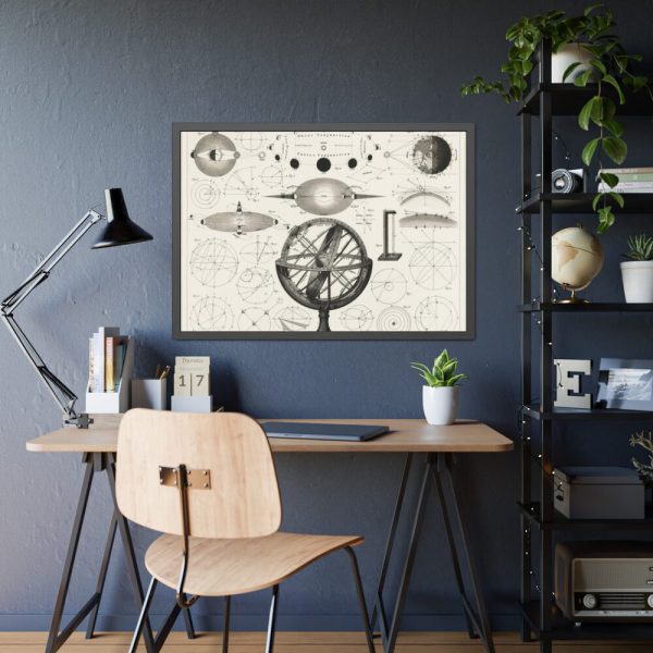 93854-1174.jpg Bolder-Atlas by Brockhaus Framed Poster