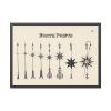93855-1163.jpg Designs Draughtsman's Alphabets by Hermann Esser Framed Poster