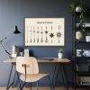 93855-1165.jpg Designs Draughtsman's Alphabets by Hermann Esser Framed Poster
