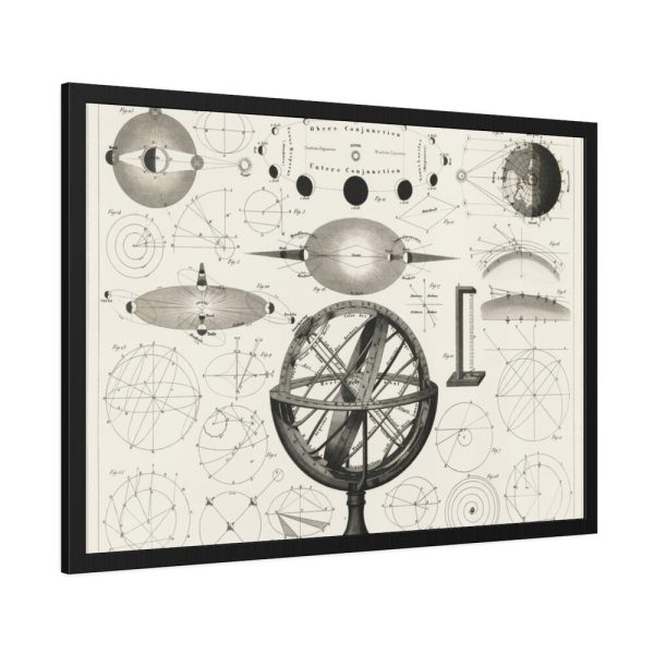 93855-1172.jpg Bolder-Atlas by Brockhaus Framed Poster
