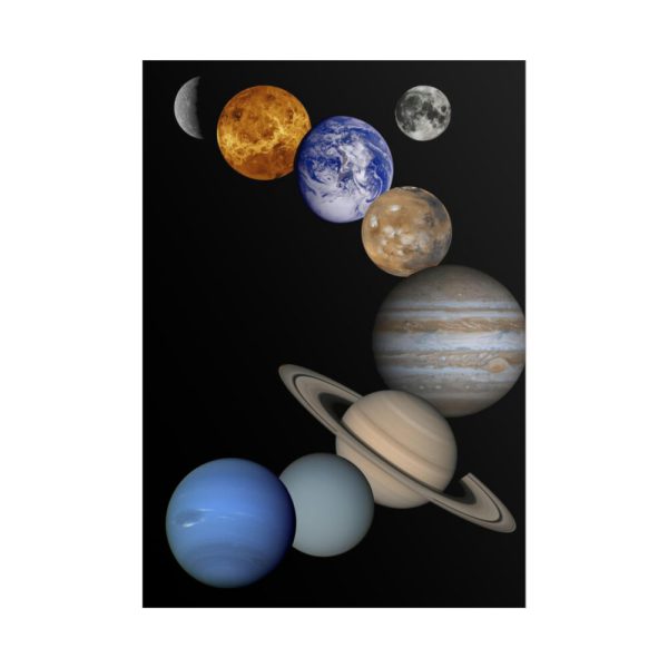 101894-5.jpg Solar System Poster