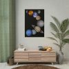 101894-8.jpg Solar System Poster