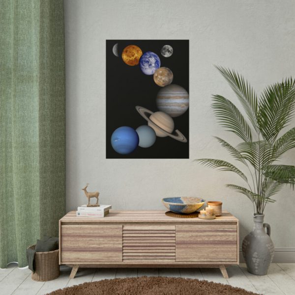 101894-8.jpg Solar System Poster