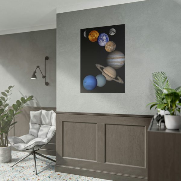 101894-9.jpg Solar System Poster