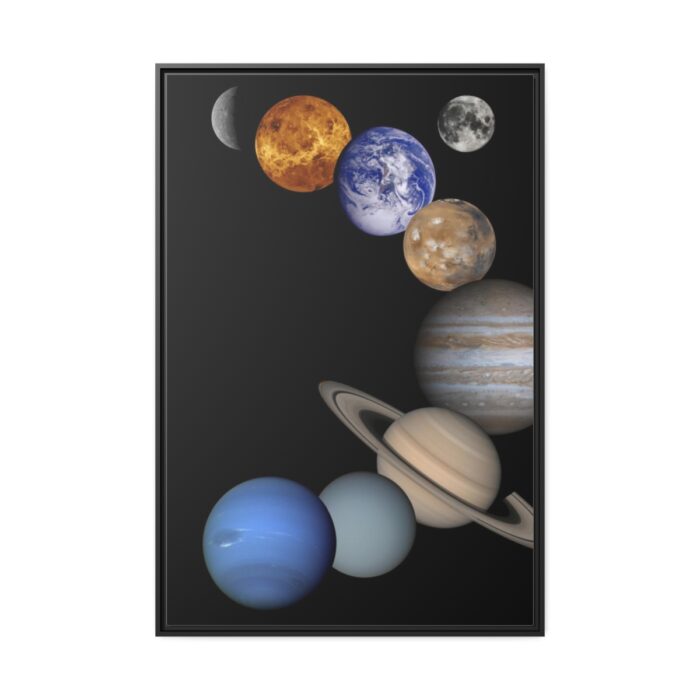 Solar System Framed Canvas - Image 2