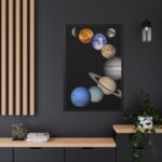Solar System Framed Canvas - Image 5