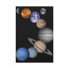 91655-6.jpg Solar System Standard Canvas