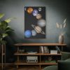 91655-9.jpg Solar System Standard Canvas