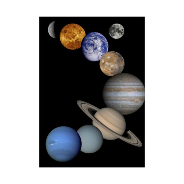 92411-5.jpg Solar System Poster