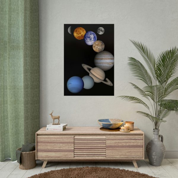 92411-8.jpg Solar System Poster