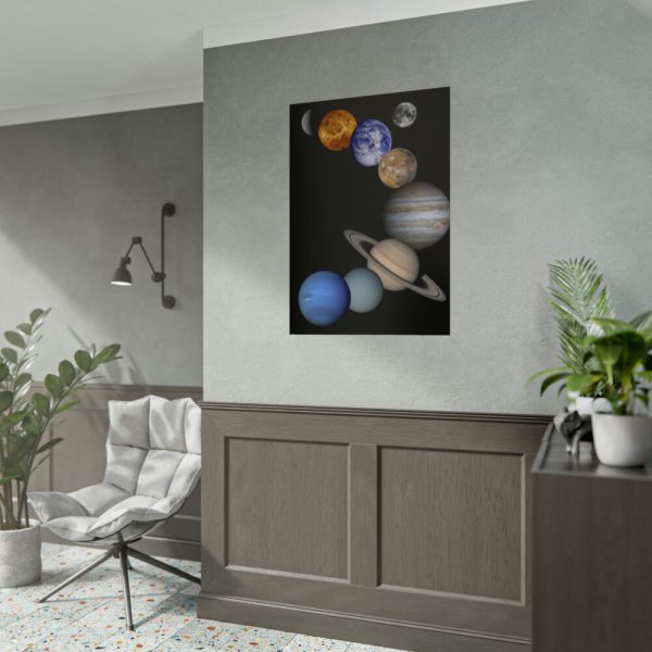 92411-9.jpg Solar System Poster