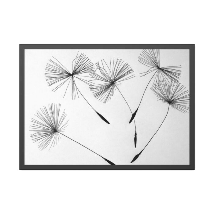 Dandelion Flower Framed Poster - Image 5