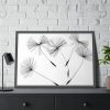 Dandelion Flower Framed Poster