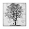 88302-186.jpg Vintage Tree Framed Canvas