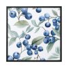 88302-201.jpg Seamless Blueberry Fruit Framed Canvas