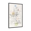 88299-110.jpg Hope and Destruction (1916) by Paul Klee Framed Canvas