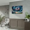 Zodiac Sign of Cancer Poster