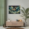 Zodiac Sign of Pisces Poster