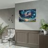 Zodiac Sign of Cancer Poster