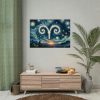 Zodiac Sign of Aries Poster