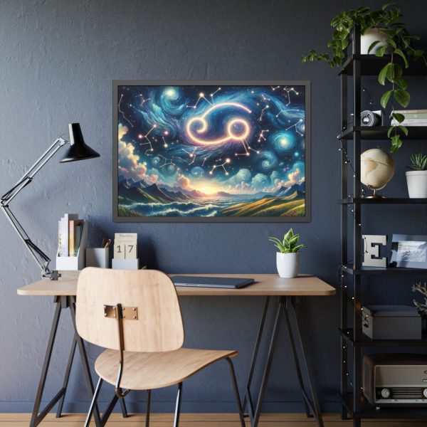 Zodiac Sign of Cancer Framed Poster