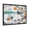 93855-501.jpg In the Realm of Air (1917) by Paul Klee Framed Poster