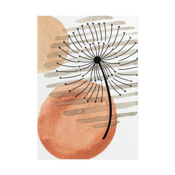 Dandelion Flower Weed Poster