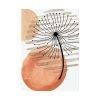Dandelion Flower Weed Poster