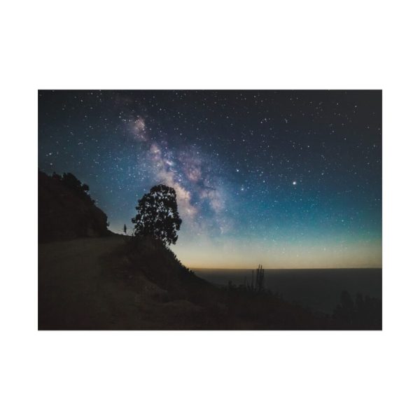 Milky Way Background Poster
