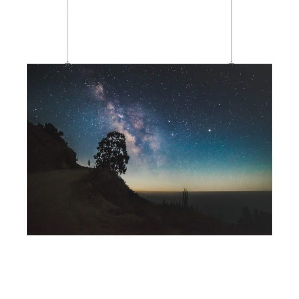 Milky Way Background Poster