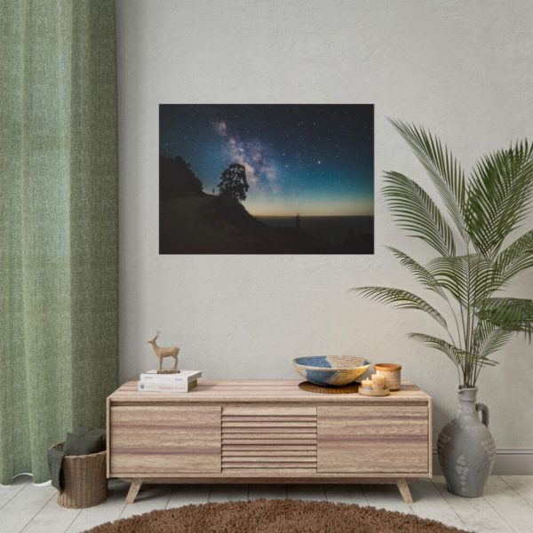 Milky Way Background Poster