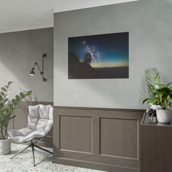 Milky Way Background Poster