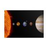 Solar System Poster