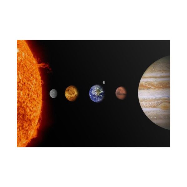 Solar System Poster