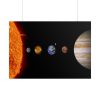Solar System Poster