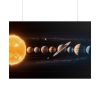 101875-511.jpg Solar System With Nine Planets Poster