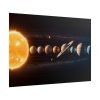 101875-512.jpg Solar System With Nine Planets Poster