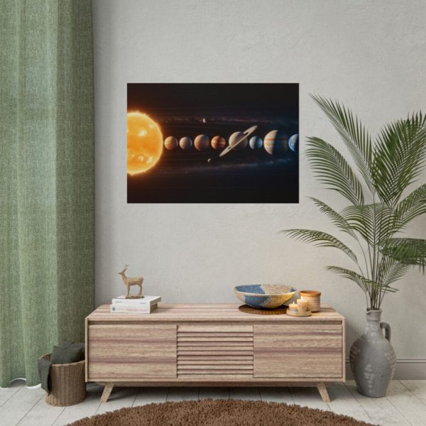 101875-513.jpg Solar System With Nine Planets Poster