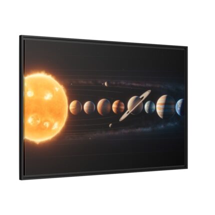 Solar System With Nine Planets Framed Canvas