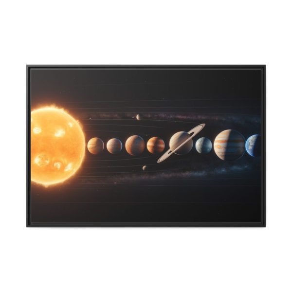 88289-406.jpg Solar System With Nine Planets Framed Canvas
